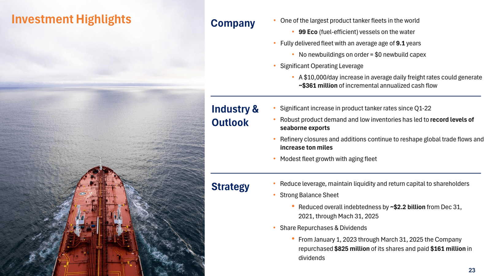 Investment Highlight