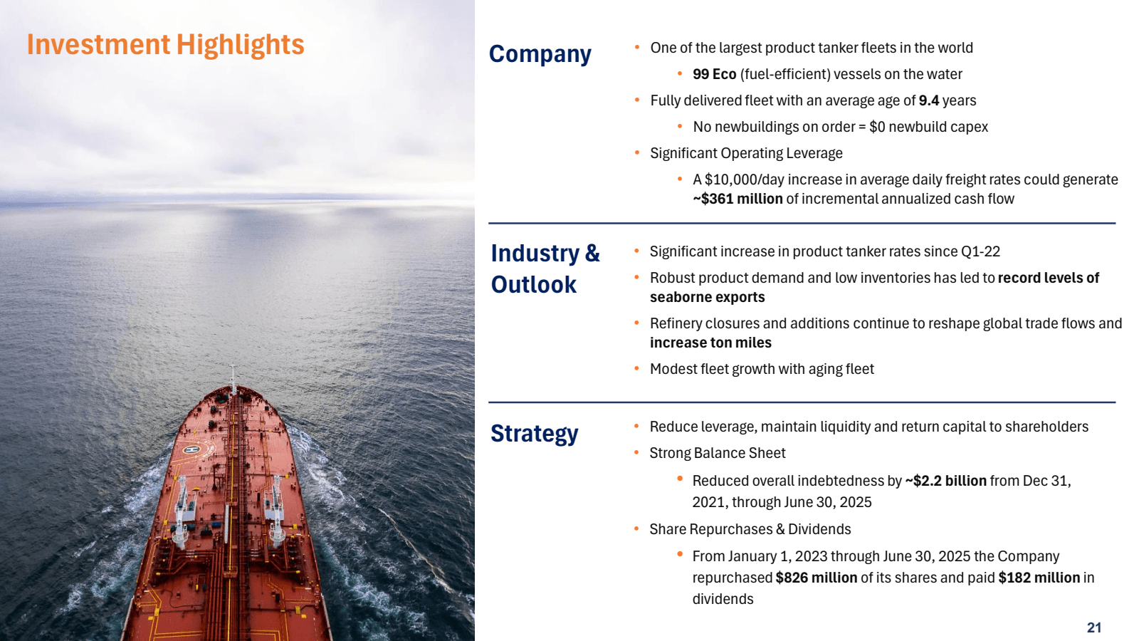 Investment Highlight