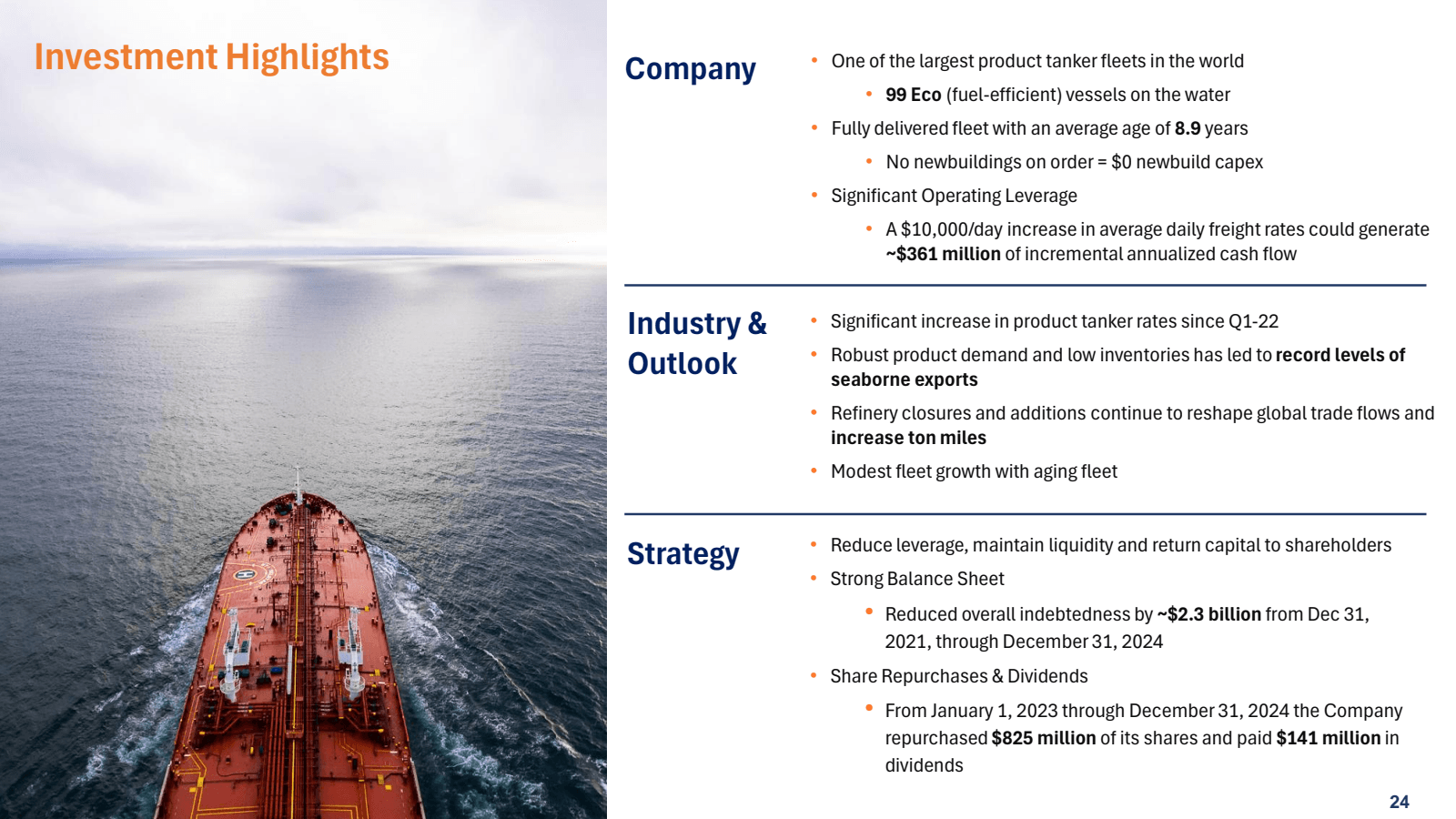 Investment Highlight