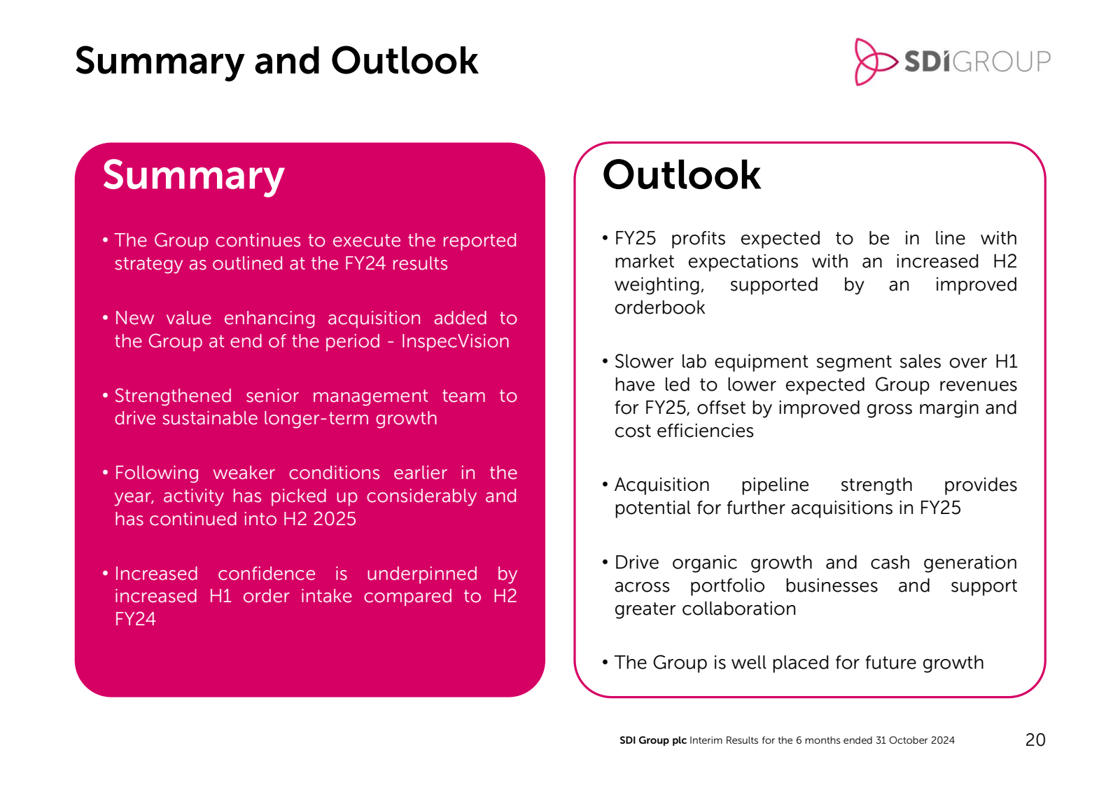 Summary and Outlook 