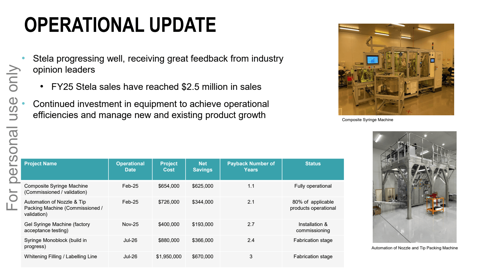 OPERATIONAL UPDATE

