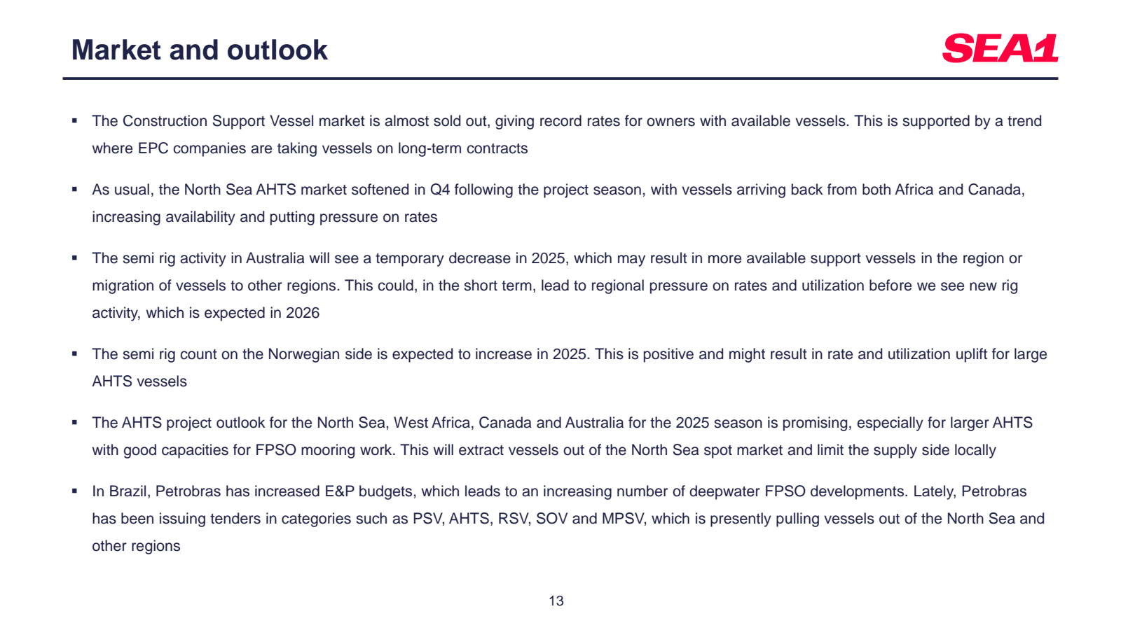 Market and outlook 
