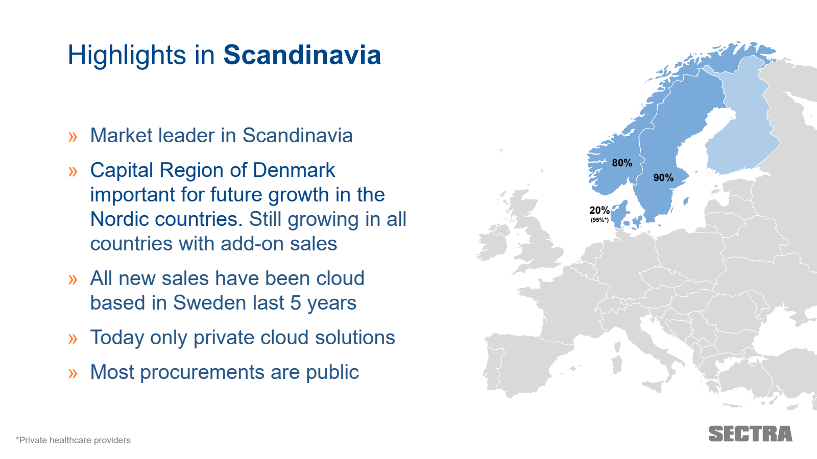 Highlights in Scandi