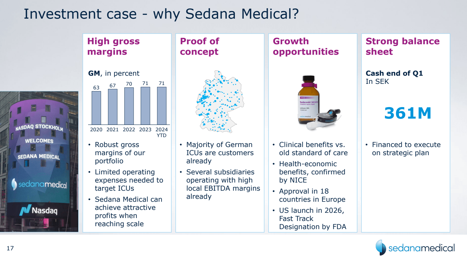 17 

Investment case