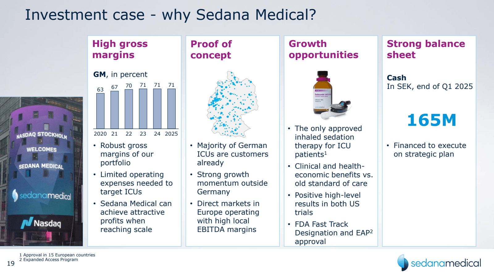 19 

Investment case