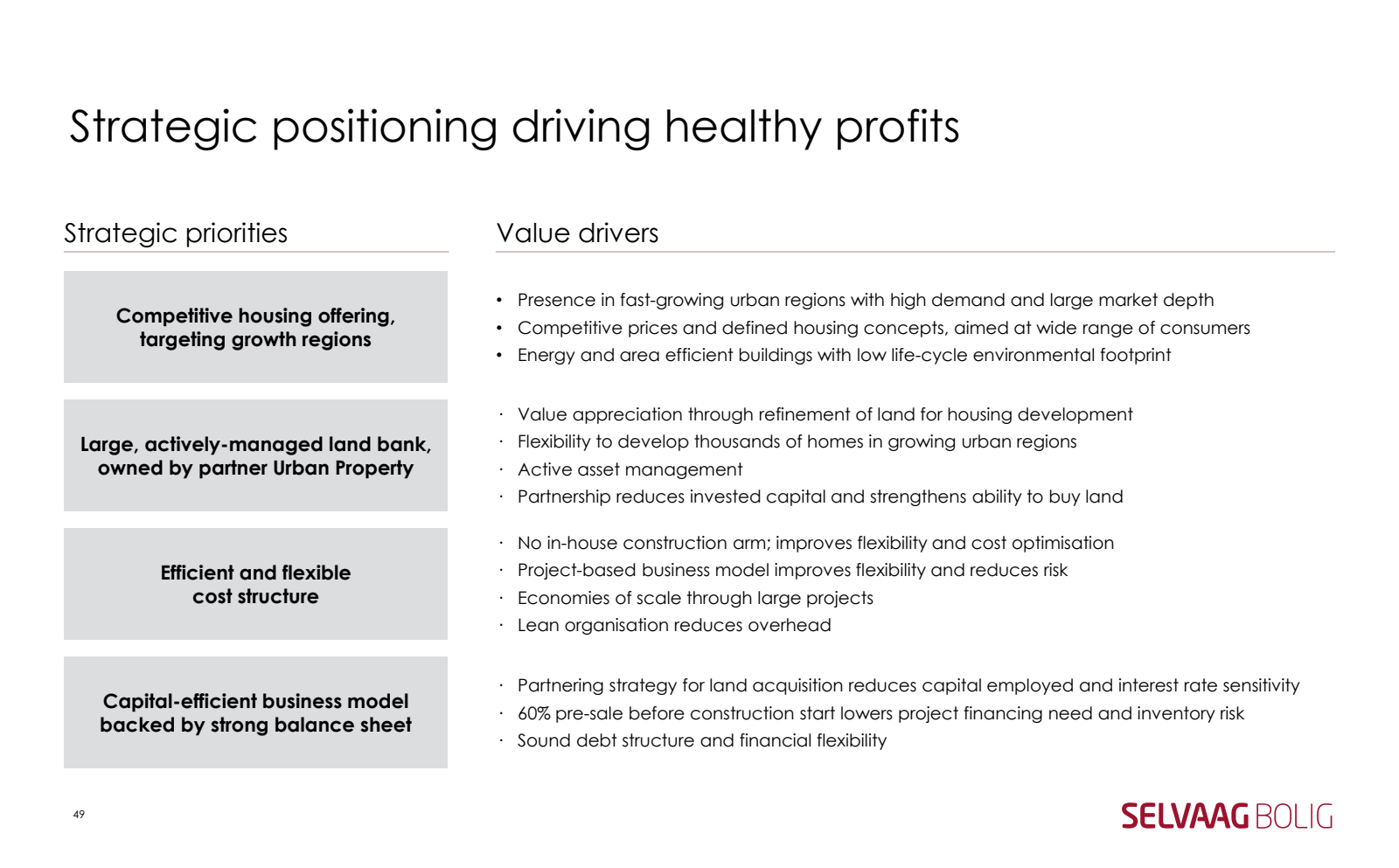 Strategic positionin