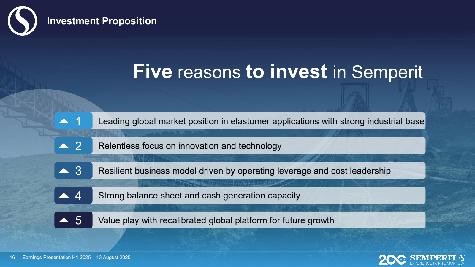 Investment Propositi