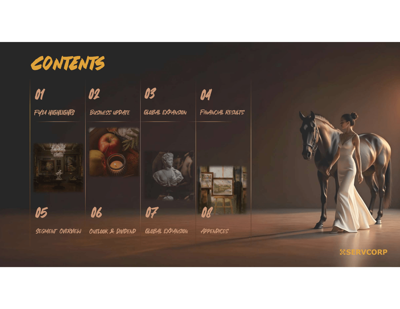 CONTENTS 

01 

FY24