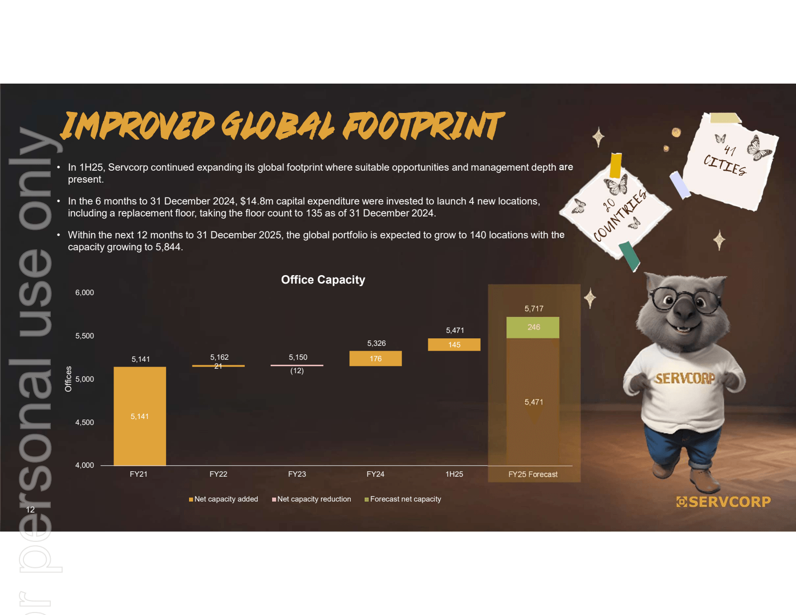 IMPROVED GLOBAL FOOT