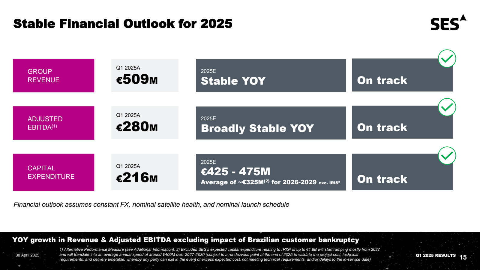 Stable Financial Out