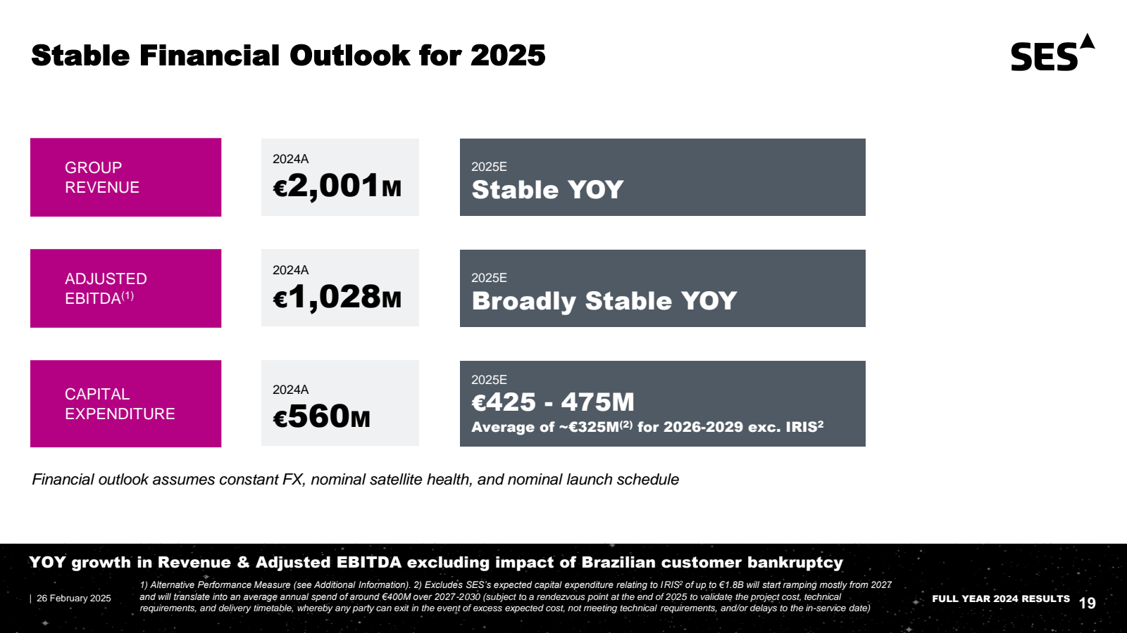 Stable Financial Out