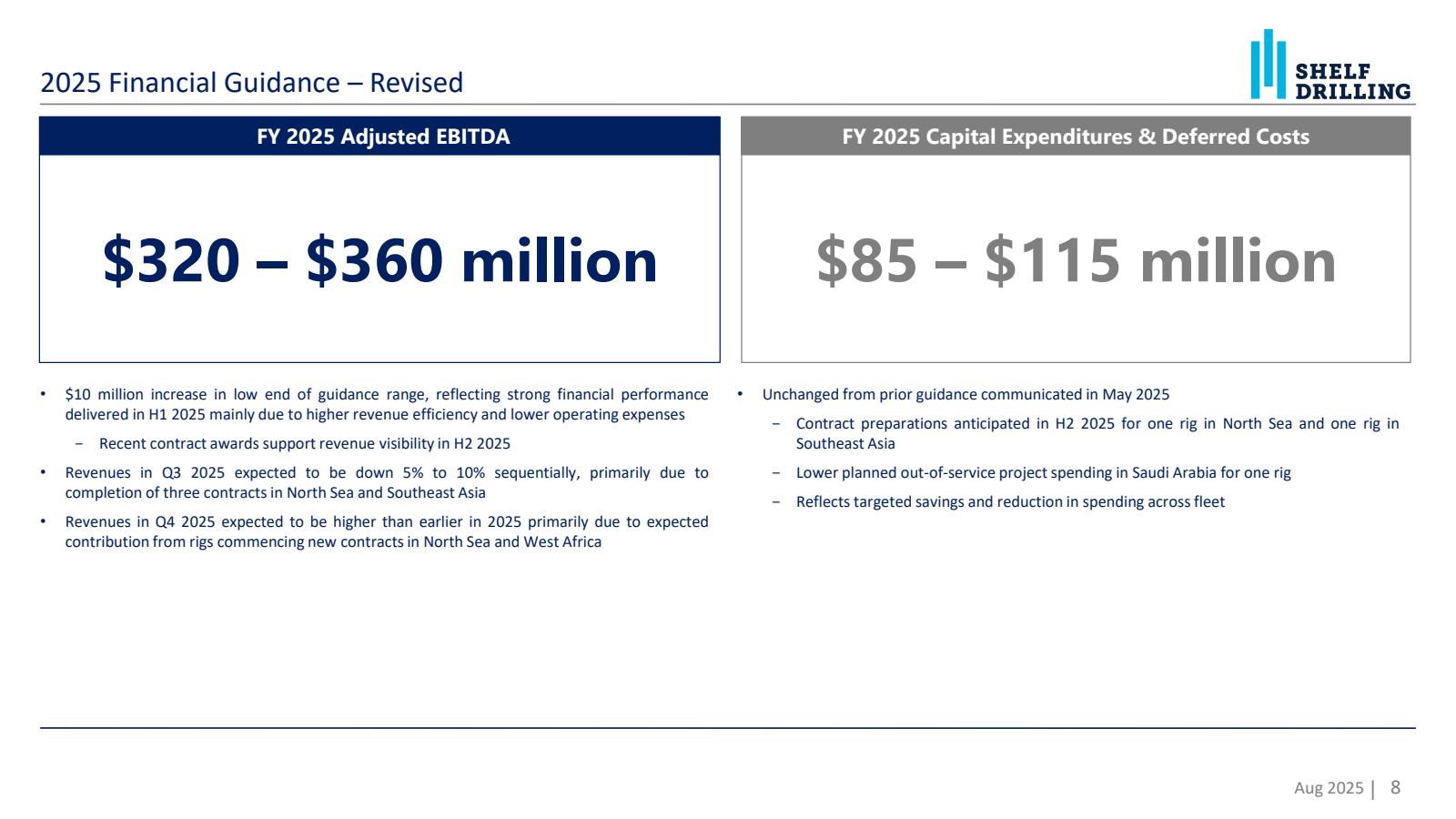 2025 Financial Guida