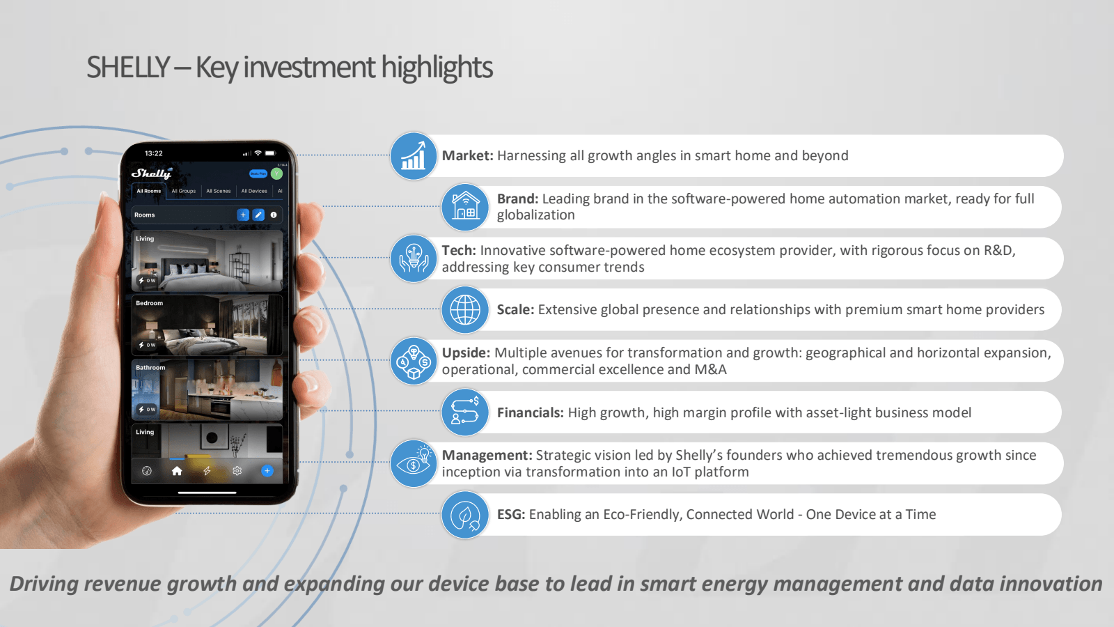 SHELLY - Key investm