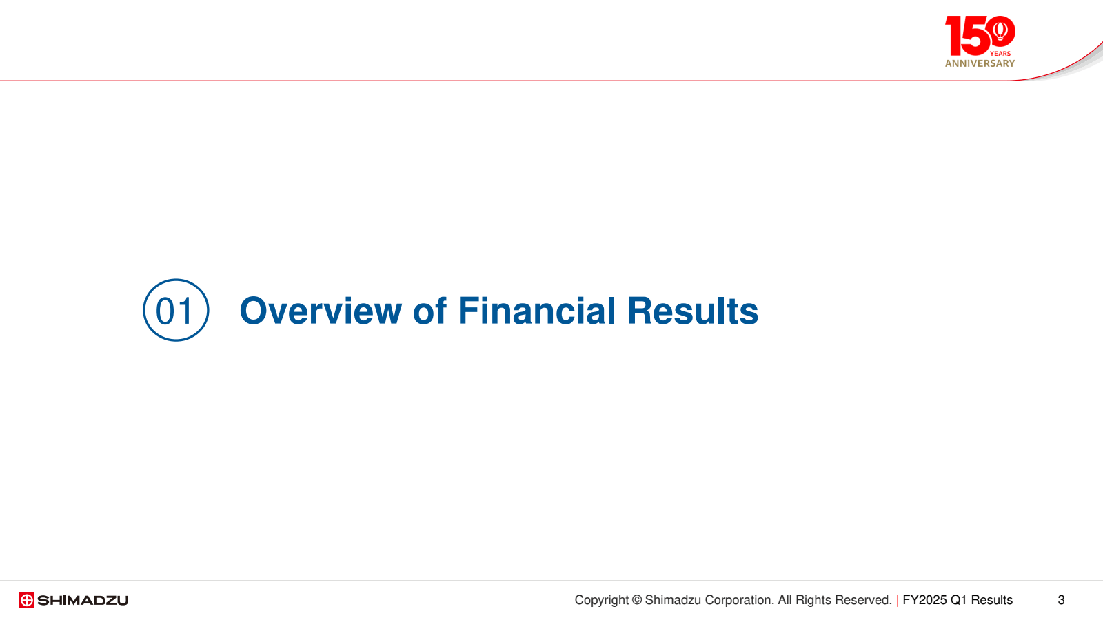 01 Overview of Finan