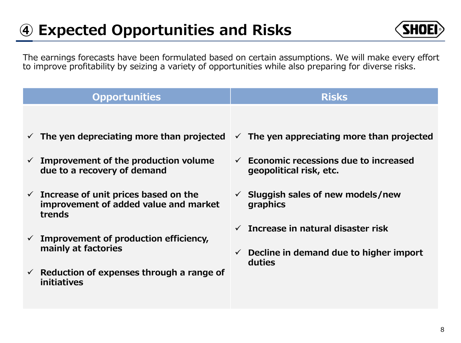4 Expected Opportuni