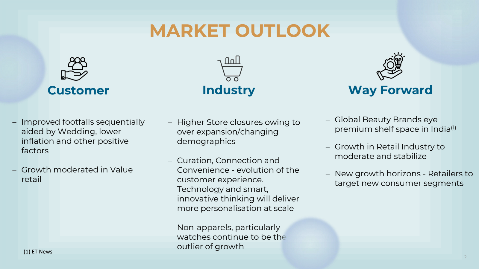 Customer

MARKET OUT