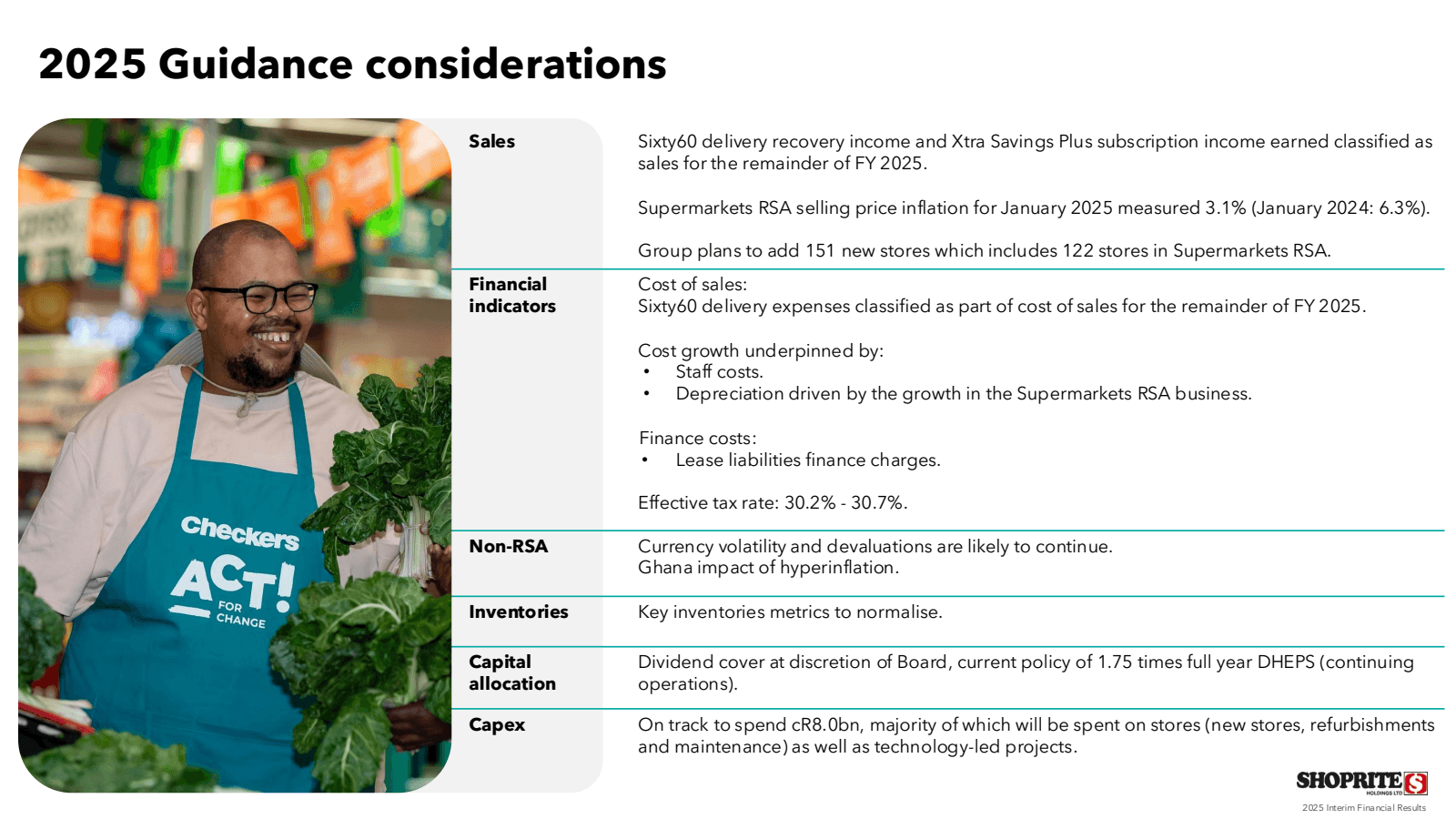 2025 Guidance consid