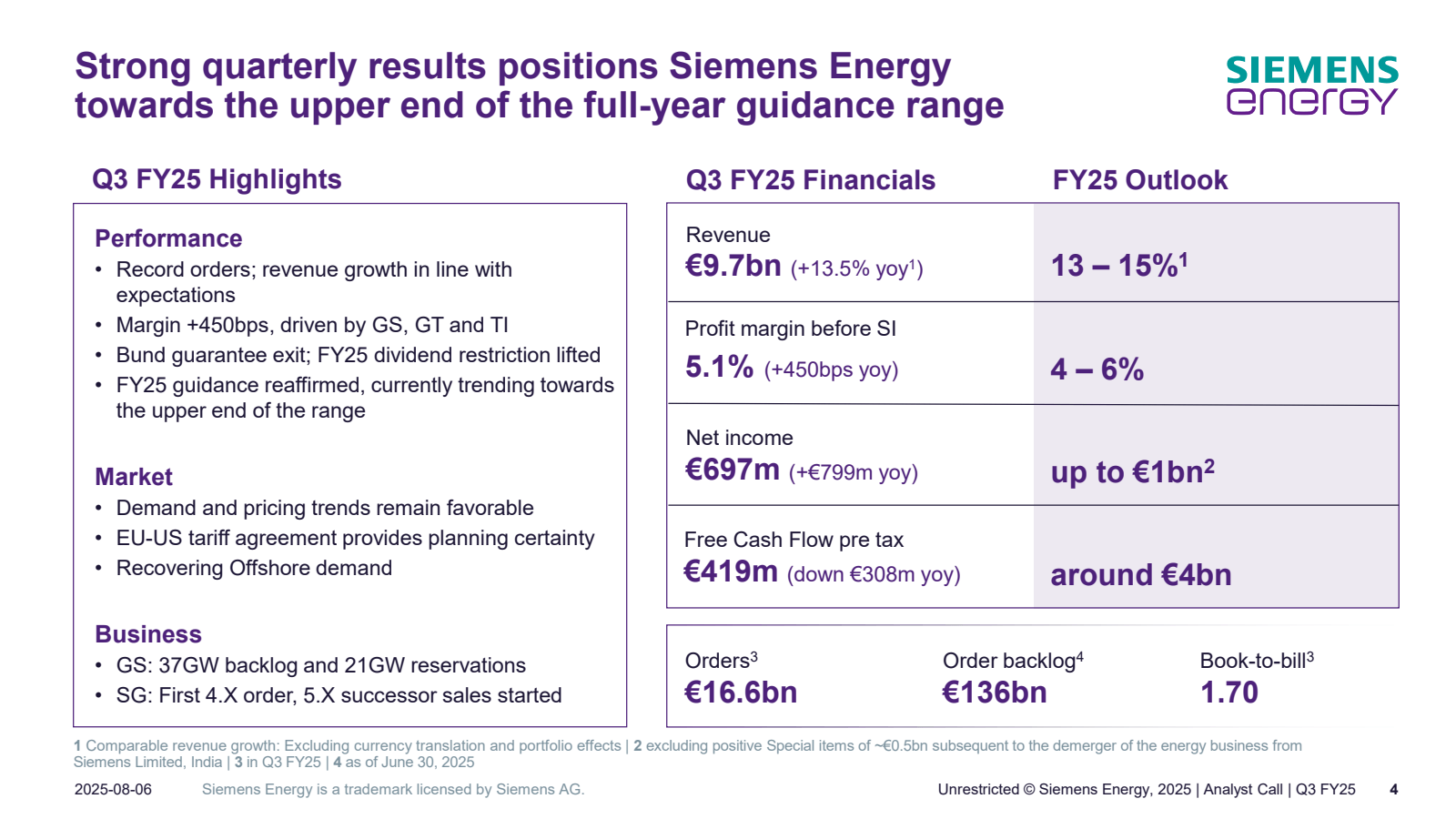 Strong quarterly res