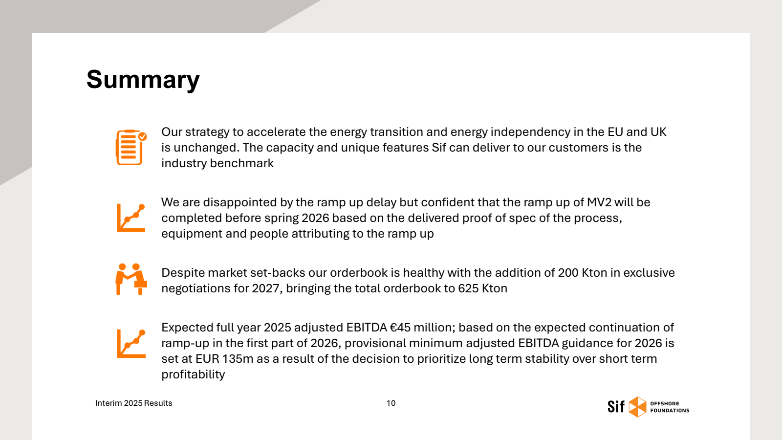 Summary

Our strateg