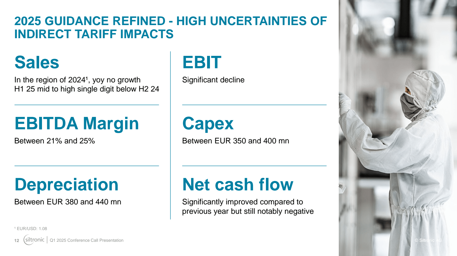2025 GUIDANCE REFINE