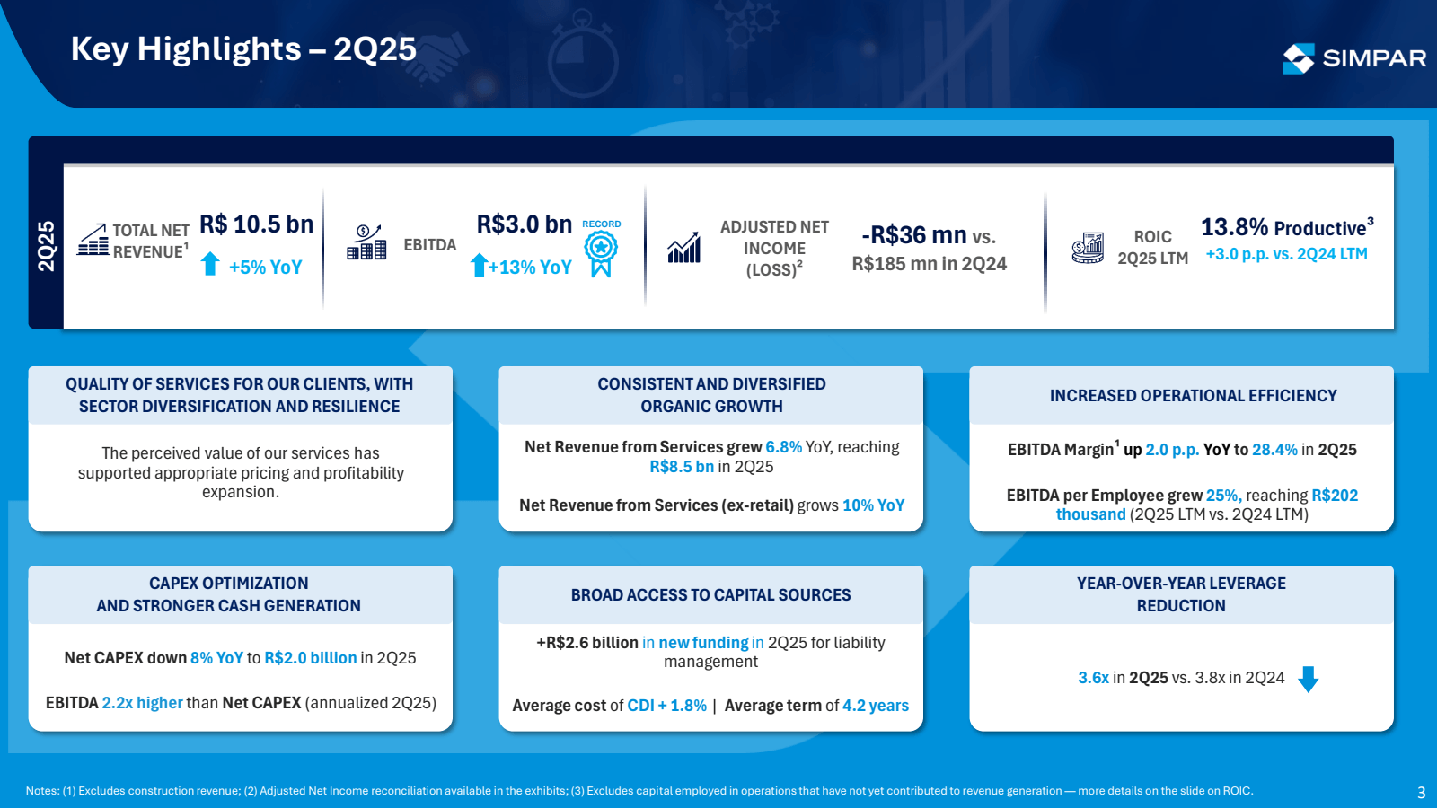2Q25

Key Highlights