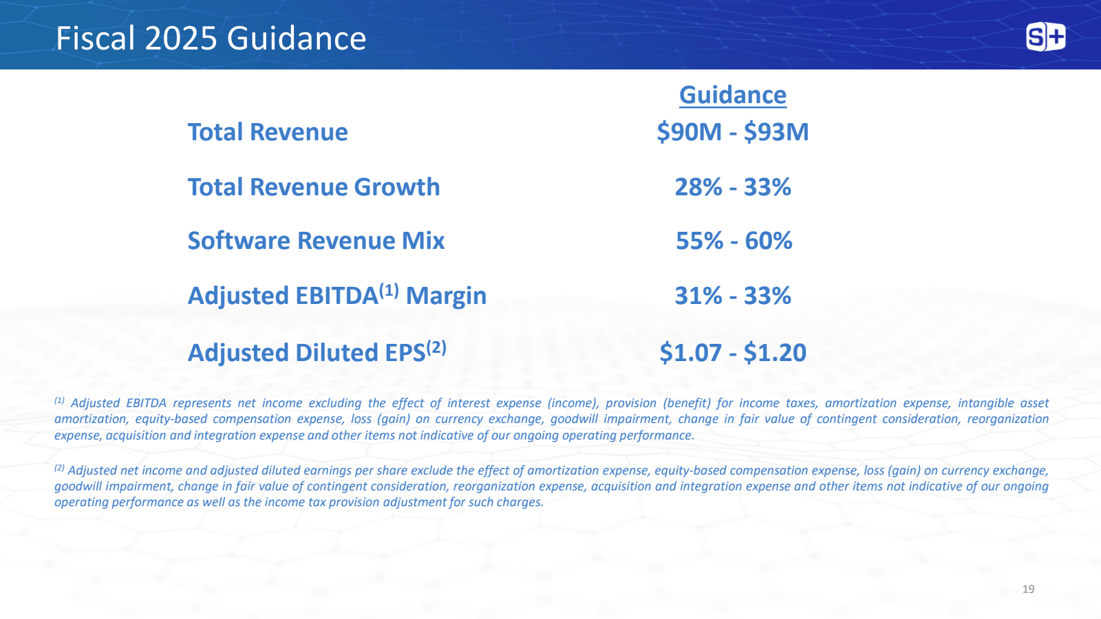 Fiscal 2025 Guidance