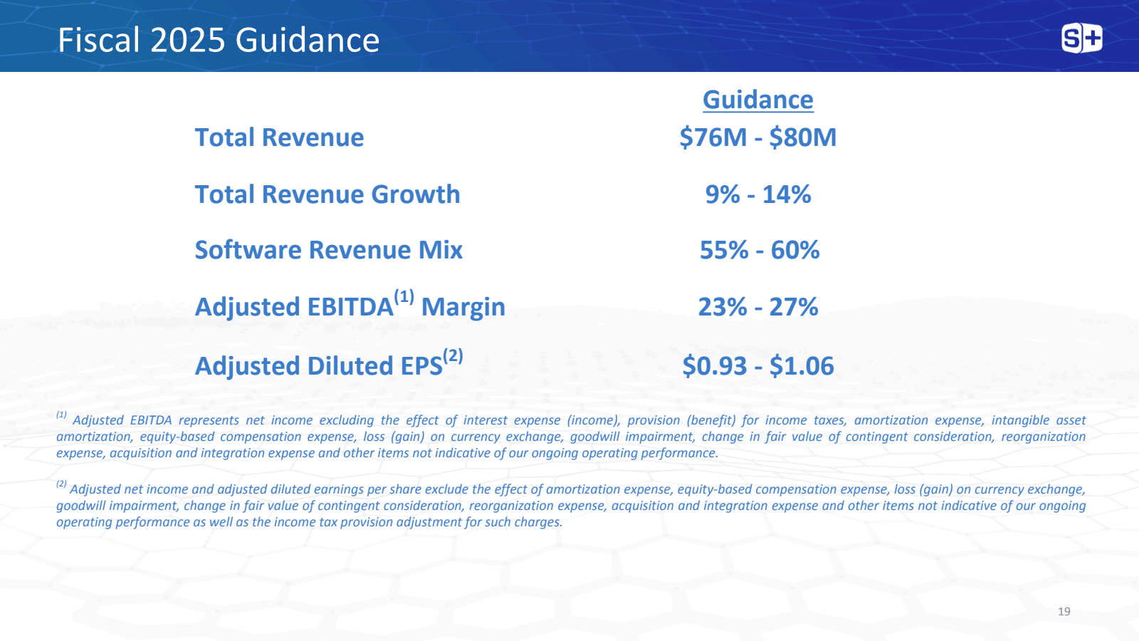 Fiscal 2025 Guidance