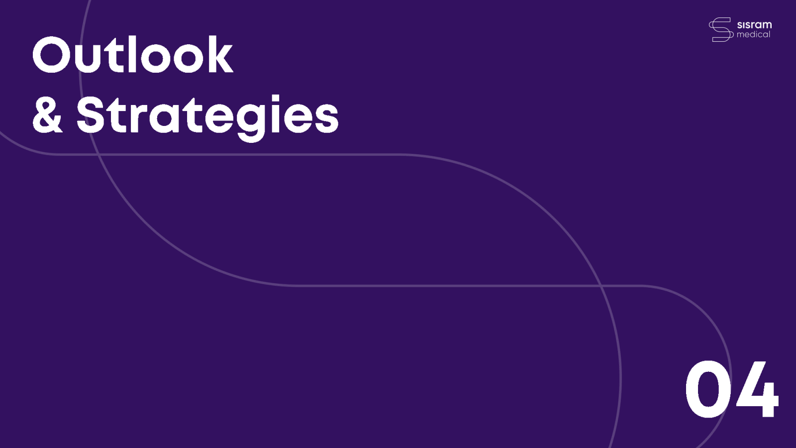 Outlook & Strategies