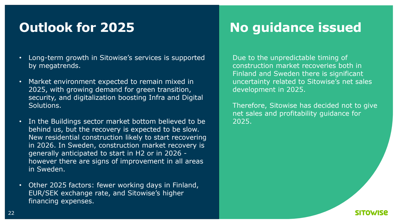 Outlook for 2025

No