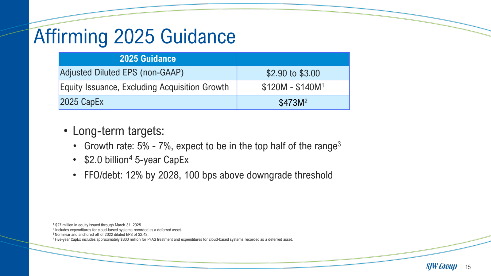 Affirming 2025 Guida