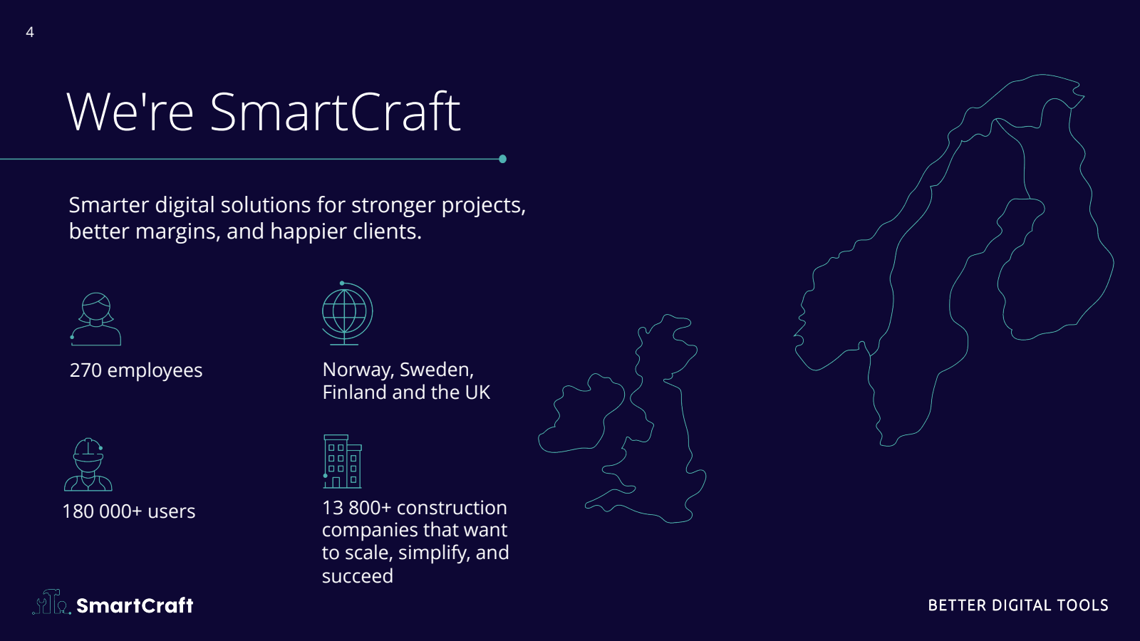 4

We're SmartCraft
