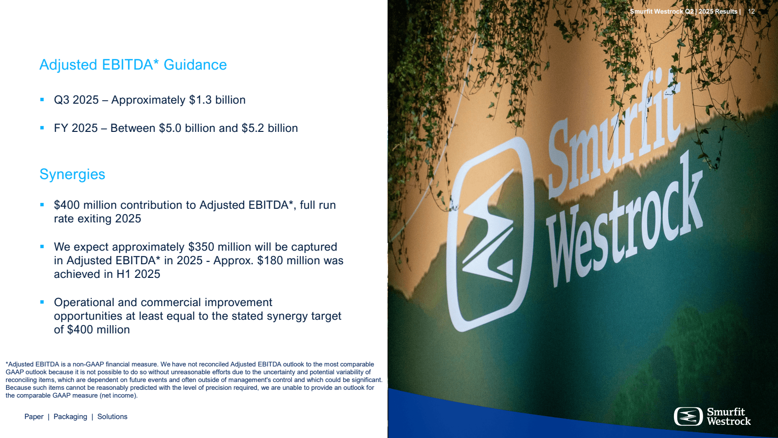 Adjusted EBITDA * Gu