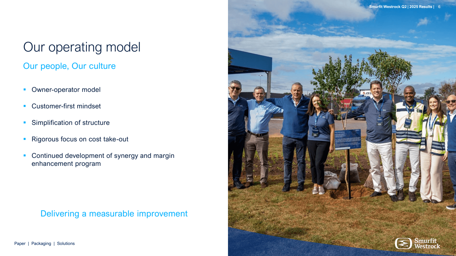 Our operating model
