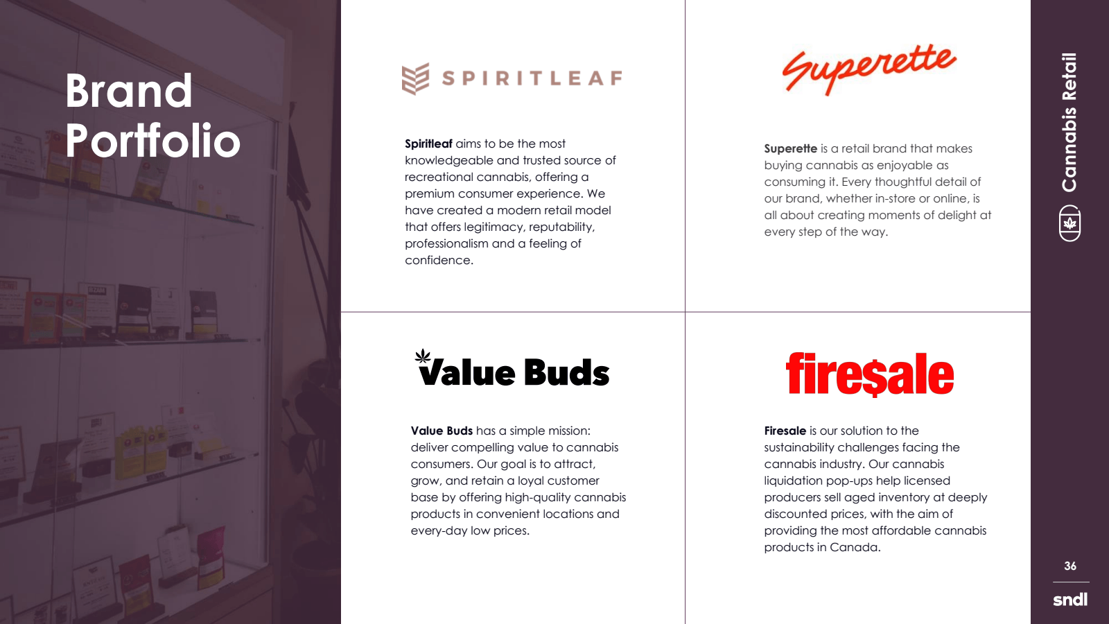 Brand Portfolio 

SP