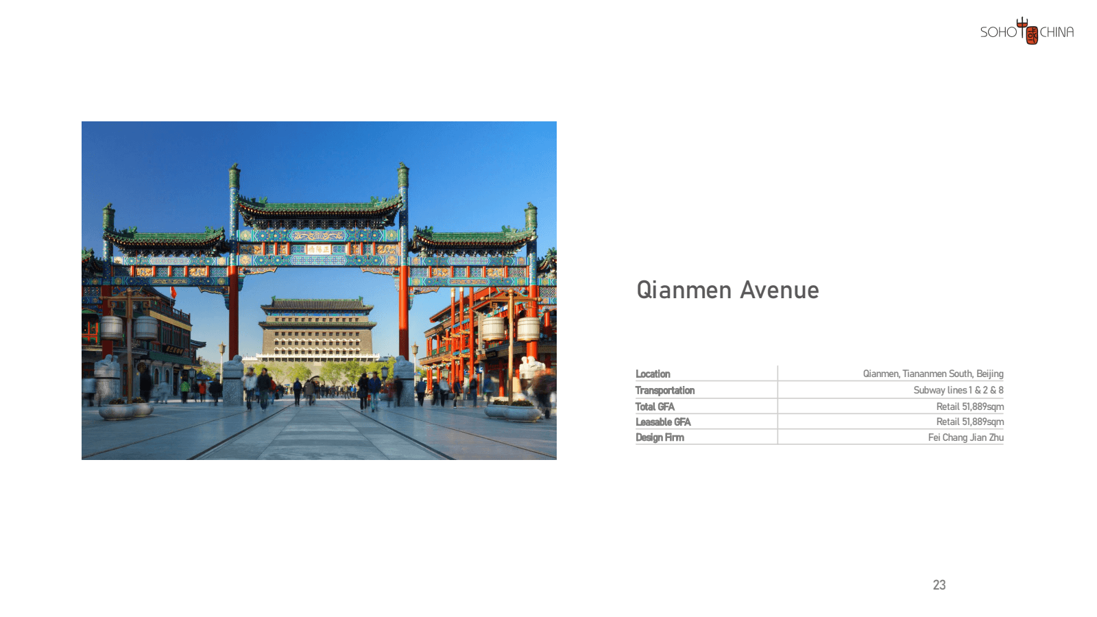 Qianmen Avenue 

Loc