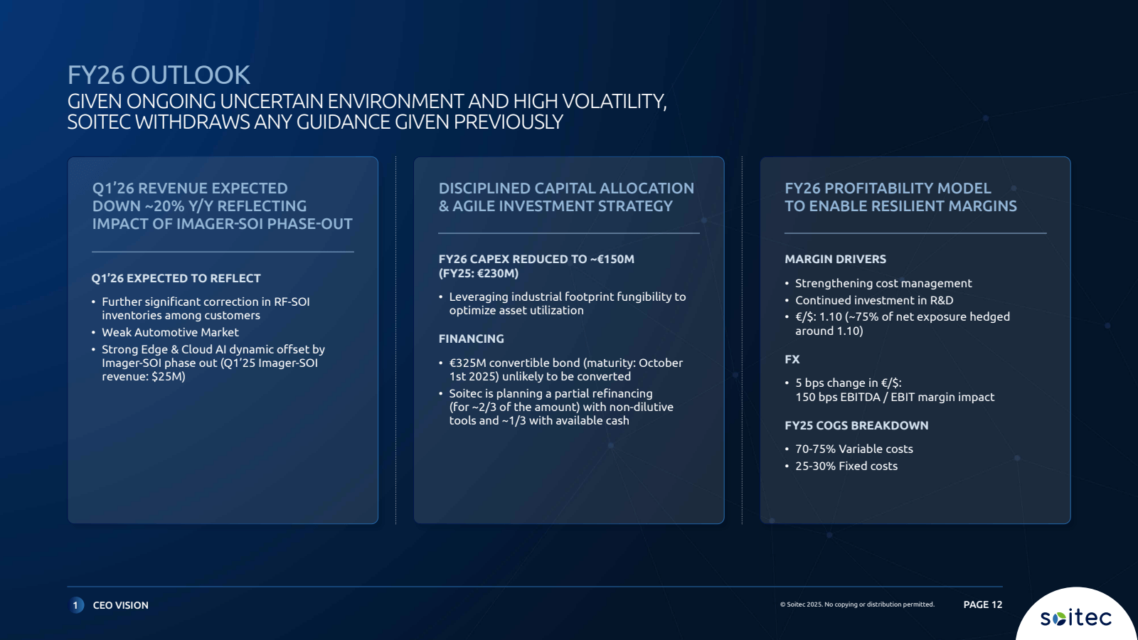 FY26 OUTLOOK 

GIVEN