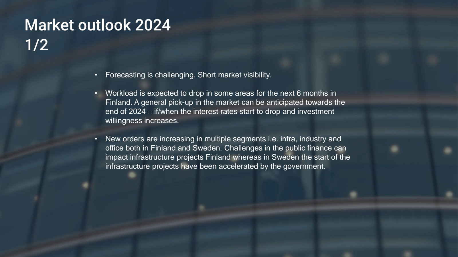 Market outlook 2024 