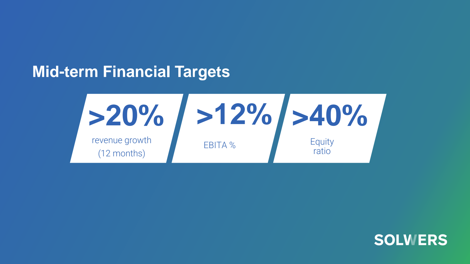 Mid - term Financial