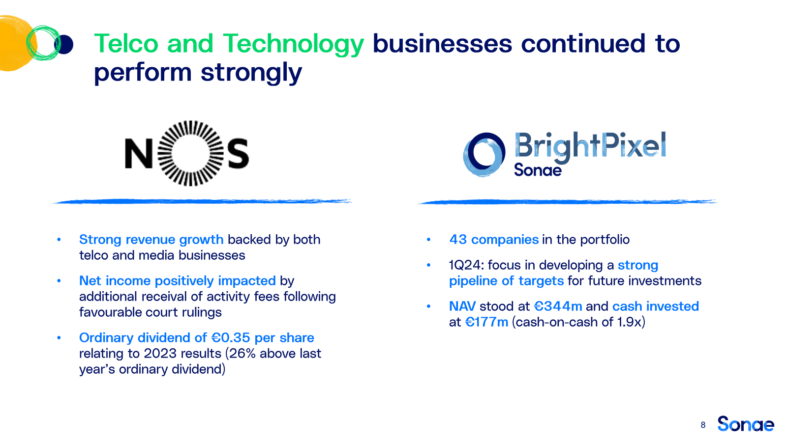 Telco and Technology
