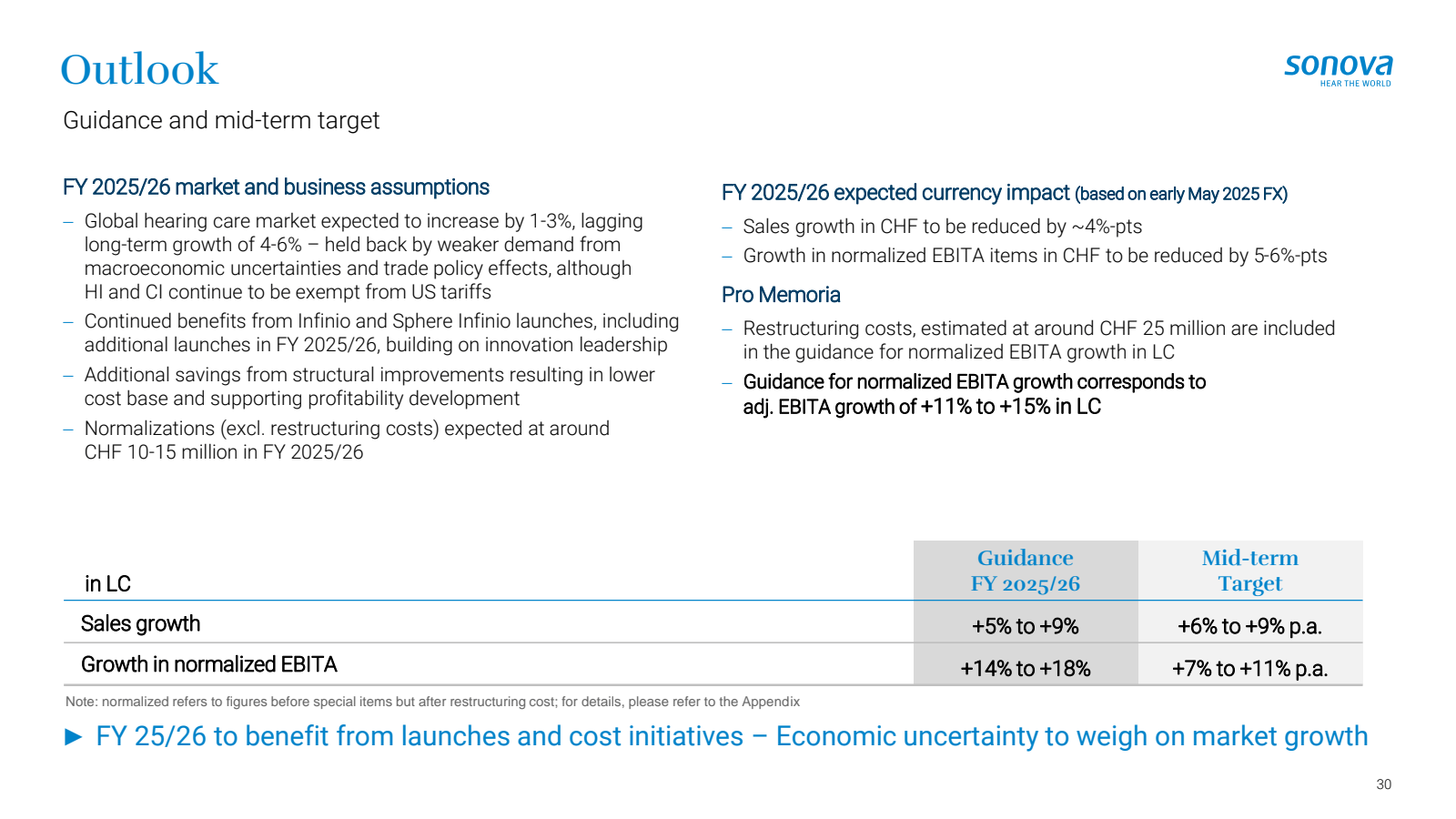 Outlook 
Guidance an