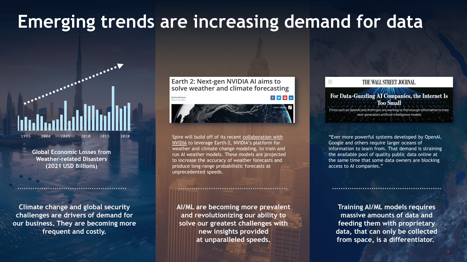 Emerging trends are 