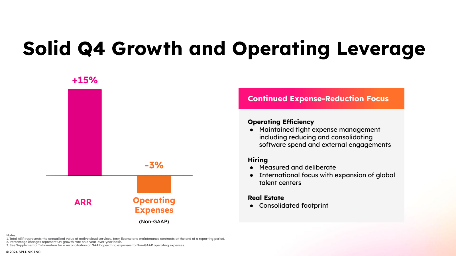 Solid Q4 Growth and 