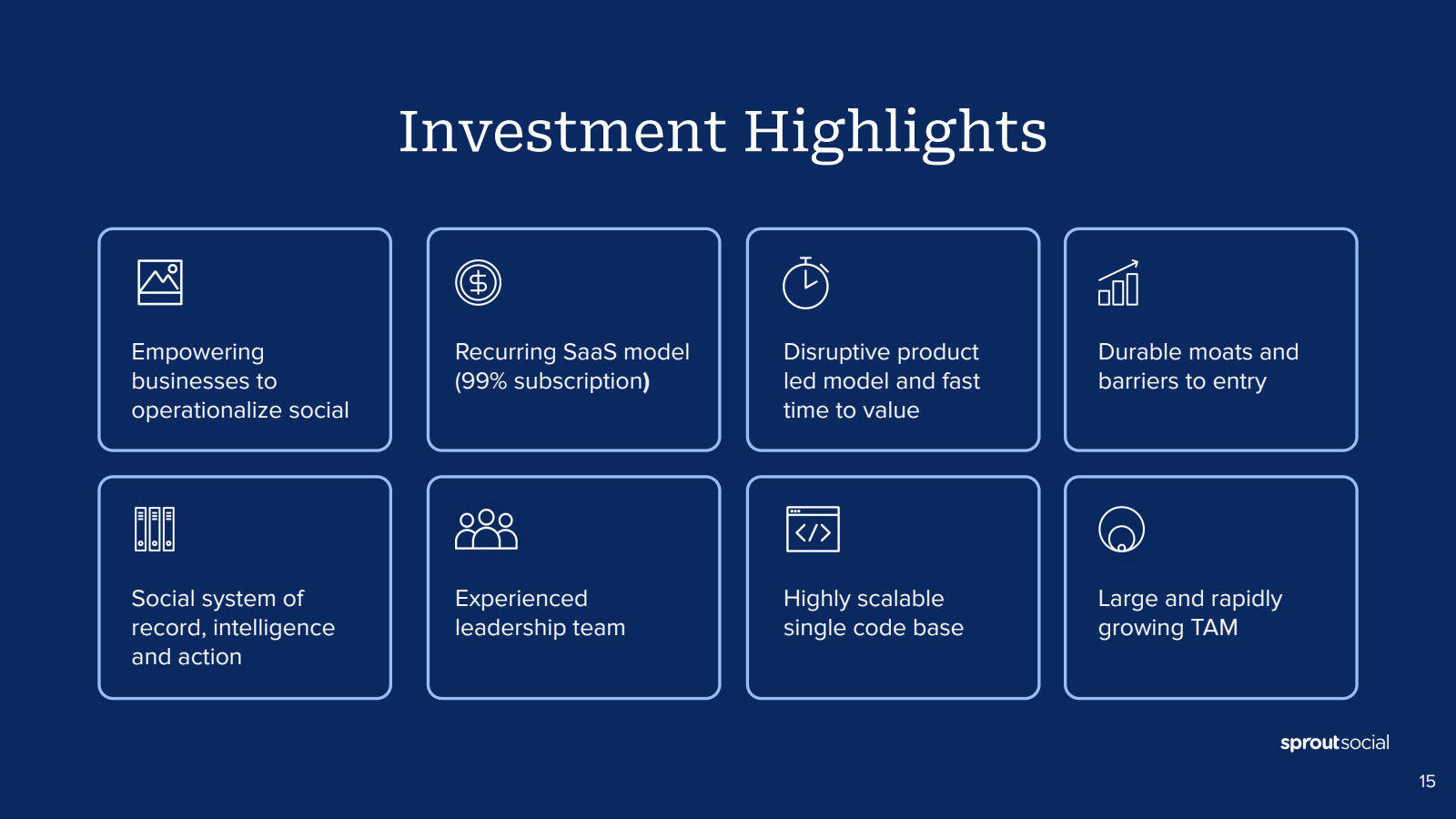 Investment Highlight