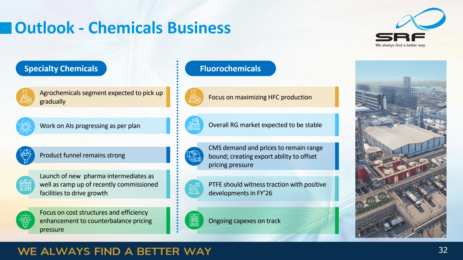 Outlook - Chemicals 