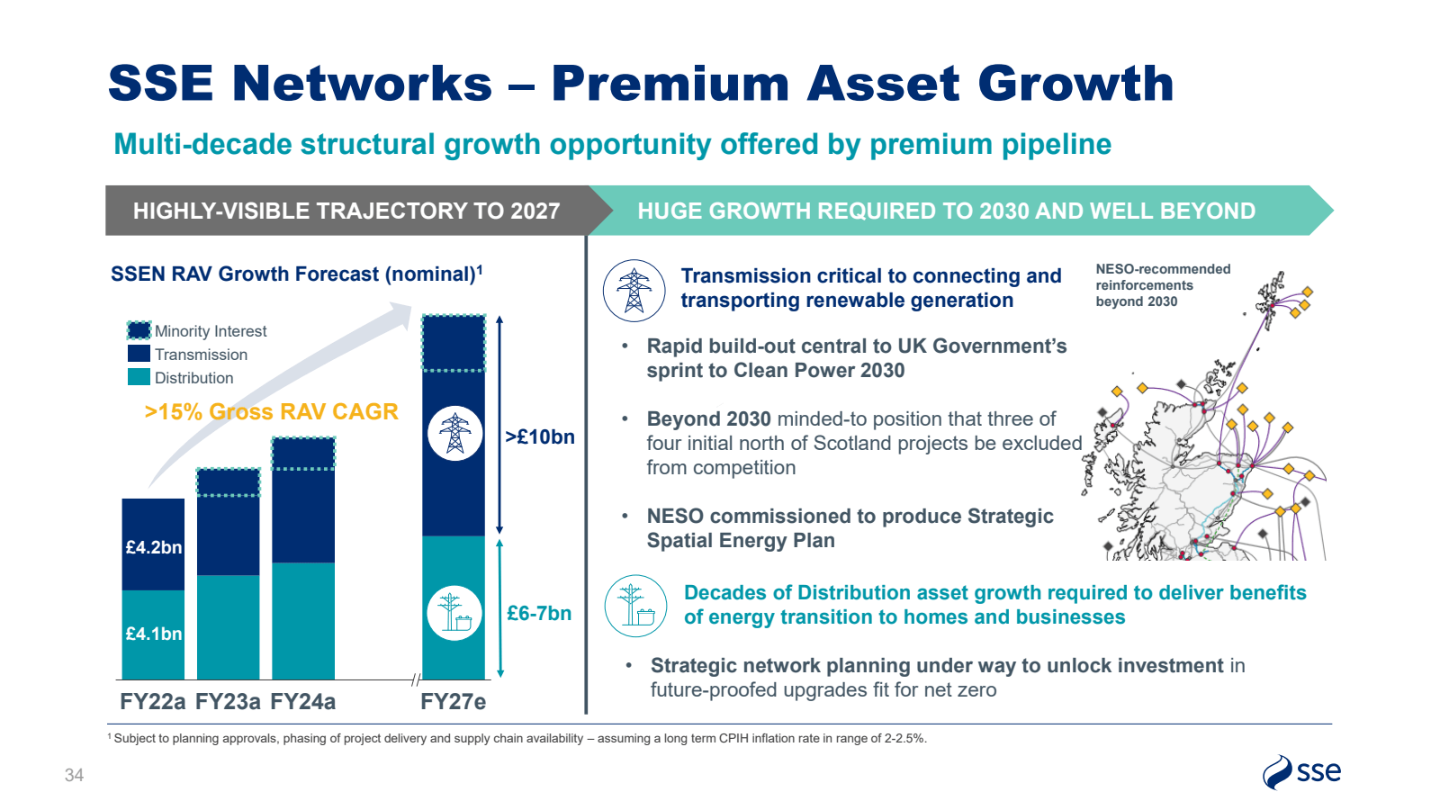 SSE Networks 

- 

P