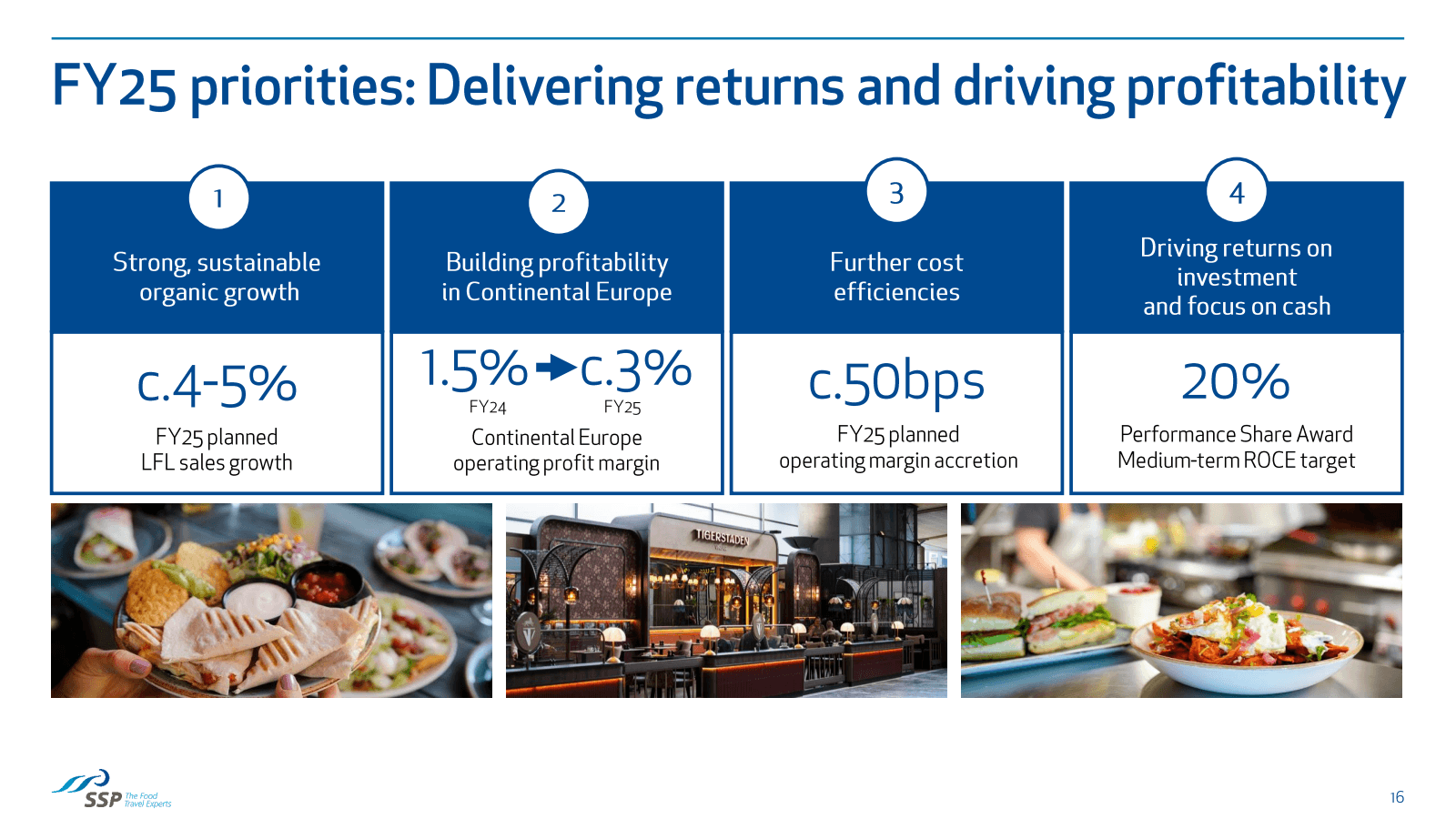 FY25 priorities : De