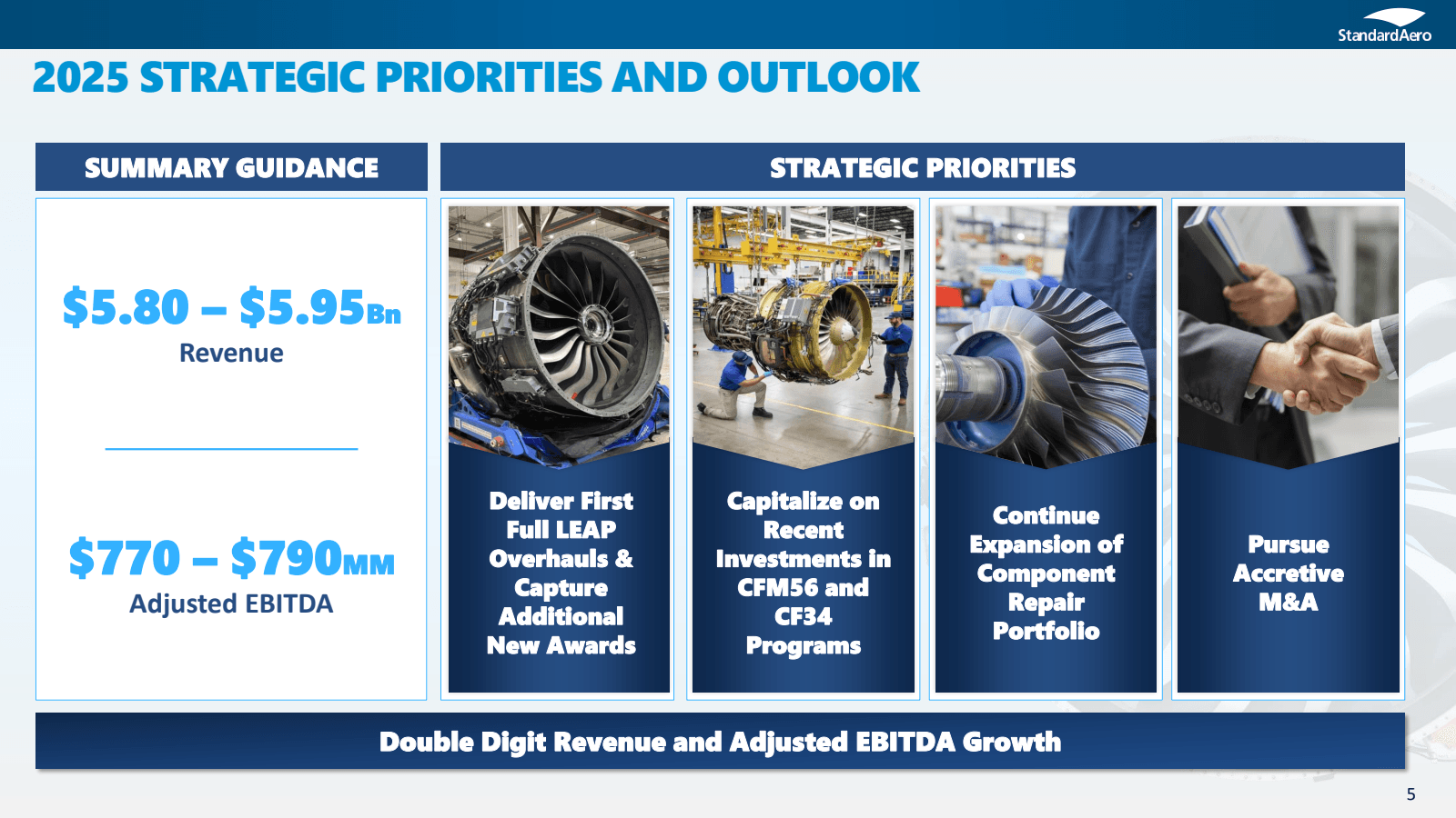 2025 STRATEGIC PRIOR