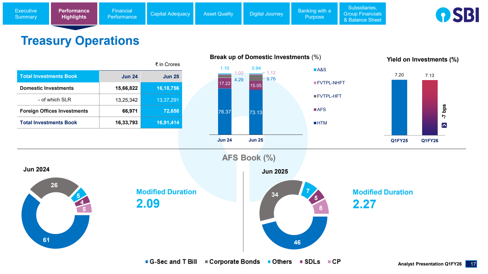Executive Summary

P