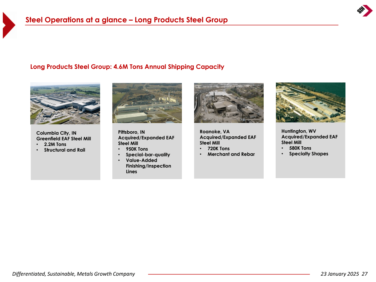 Steel Operations at 