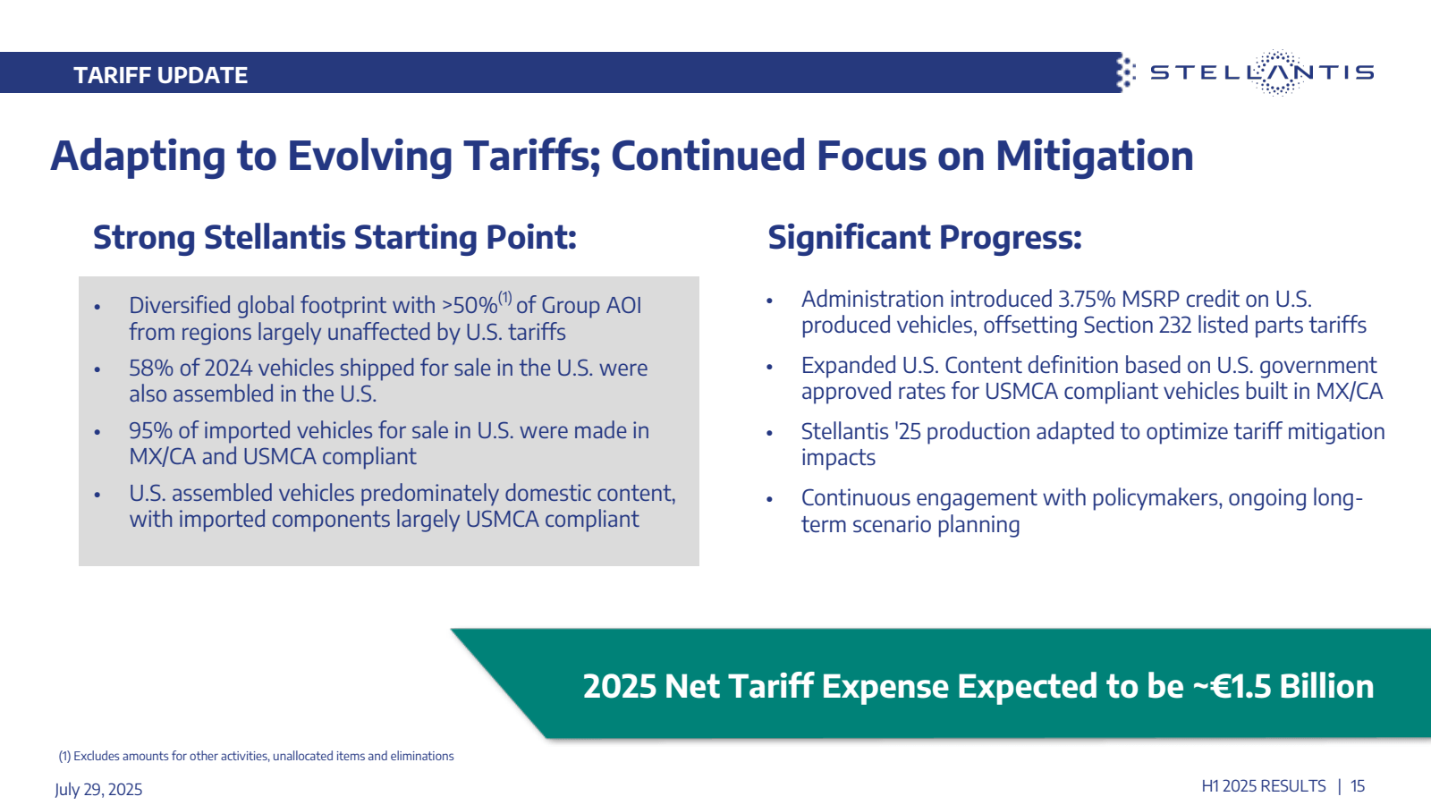 TARIFF UPDATE

STELL